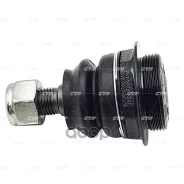����� ������� CTR ���. CB0504 CB0504 ����
