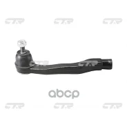 ���������� ������� ���� CTR ���. CE0189L CE0189L ����
