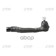 ���������� ������� ���� CTR ���. CE0189R CE0189R ����