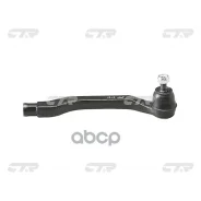 ���������� ������� ���� CTR ���. CE0194R CE0194R ����
