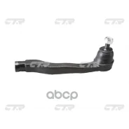 ���������� ������� ���� CTR ���. CE0193R CE0193R ����