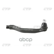 ���������� ������� ���� CTR ���. CE0197R CE0197R ����