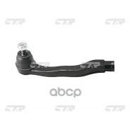 ���������� ������� ���� CTR ���. CE0204 CE0204 ����
