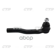 ���������� ������� ���� CTR ���. CE0250R CE0250R ����