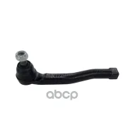 ���������� ������� ���� CTR ���. CE0287R CE0287R ����
