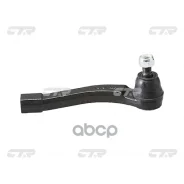 ���������� ������� ���� CTR ���. CE0382R CE0382R ����