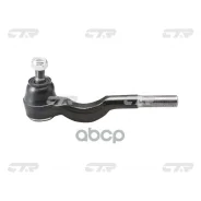 ���������� ������� ���� CTR ���. CE0401 CE0401 ����