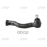 ���������� ������� ���� CTR ���. CE0423R CE0423R ����
