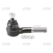 ���������� ������� ���� CTR ���. CE0400 CE0400 ����