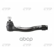 ���������� ������� ���� CTR ���. CE0432 CE0432 ����