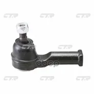 ���������� ������� ���� CTR ���. CE0456 CE0456 ����