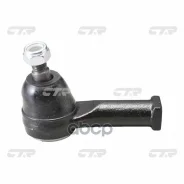 ���������� ������� ���� CTR ���. CE0454 CE0454 ����