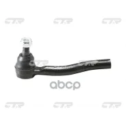 ���������� ������� ���� CTR ���. CE0506 CE0506 ����