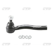 ���������� ������� ���� CTR ���. CE0505 CE0505 ����