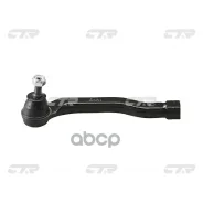 ���������� ������� ���� CTR ���. CE0524 CE0524 ����