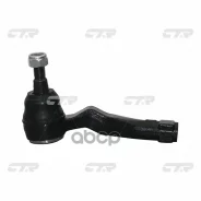 ���������� ������� ���� CTR ���. CE0520 CE0520 ����