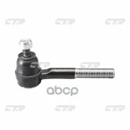 ���������� ������� ���� CTR ���. CE0574 CE0574 ����