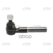 ���������� ������� ���� CTR ���. CE0680 CE0680 ����