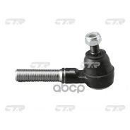 ���������� ������� ���� CTR ���. CE0695 CE0695 ����