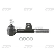 ���������� ������� ���� CTR ���. CE0702 CE0702 ����