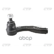 ���������� ������� ���� CTR ���. CE0806 CE0806 ����