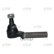 ���������� ������� ���� CTR ���. CE0821L CE0821L ����