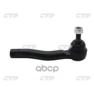 ���������� ������� ���� CTR ���. CE0832R CE0832R ����