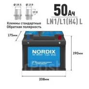 Nordix. 50��.�., L1, 480��., �������� ����