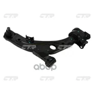 ����� �������� CTR ���. CQ0252R CQ0252R ����
