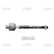 ���� ������� CTR ���. CR0195 CR0195 ����