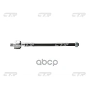 ���� ������� CTR ���. CR0253 CR0253 ����