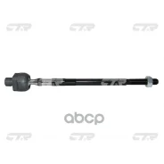 ���� ������� CTR ���. CR0501 CR0501 ����