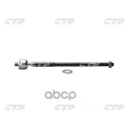 ���� ������� CTR ���. CR0642 CR0642 ����