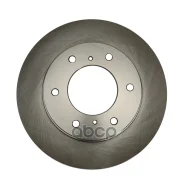 ���� ��������� CTR ���. GD0032 GD0032 ����