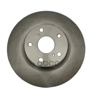���� ��������� CTR ���. GD0158 GD0158 ����