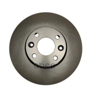 ���� ��������� CTR ���. GD0166 GD0166 ����