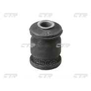 ����������� CTR ���. GV0041 GV0041 ����