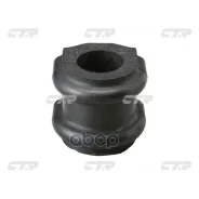 ������ ������������� CTR ���. GV0088 GV0088 ����