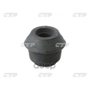 ������ ������������� CTR ���. GV0113 GV0113 ����
