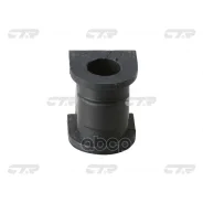 ������ ������������� CTR ���. GV0114 GV0114 ����