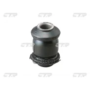 ����������� CTR ���. GV0131 GV0131 ����