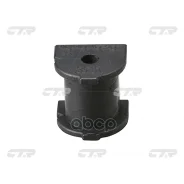 ������ ������������� CTR ���. GV0128 GV0128 ����