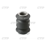 ����������� CTR ���. GV0124 GV0124 ����