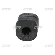 ������ ������������� CTR ���. GV0138 GV0138 ����