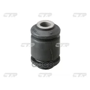 ����������� CTR ���. GV0149 GV0149 ����