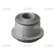 ����������� CTR ���. GV0189 GV0189 ����