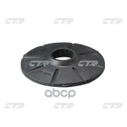 ��������� ������� CTR ���. GV0225 GV0225 ����