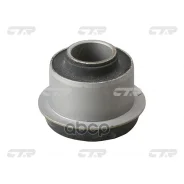 ����������� CTR ���. GV0196 GV0196 ����