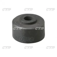 ������ ������������� CTR ���. GV0220 GV0220 ����