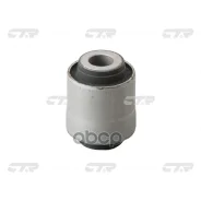 ����������� CTR ���. GV0251 GV0251 ����